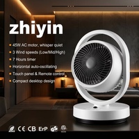 Échantillon disponible, ioniseur multifonction à faible bruit, ventilateur de table 220V avec poignée de transport pour le travail et le salon