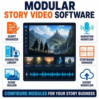 Logiciel de visualisation d'histoires longues personnalisé avec IA pour la production de contenu YouTube