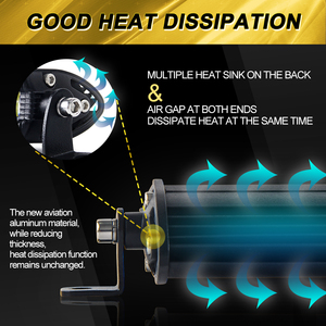Commercio all'ingrosso Sottile Impermeabile A Lunga Distanza Ip68 <span class=keywords><strong>12</strong></span> <span class=keywords><strong>Volt</strong></span> 20 Pollici Singola Fila Ha Condotto La Luce Bar <span class=keywords><strong>Per</strong></span> <span class=keywords><strong>Auto</strong></span> - Product Image 5