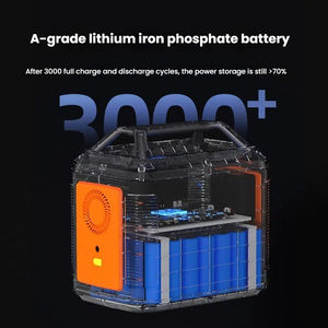 ANSIMSGO HC-500 500W 518Wh LiFePO4 ソーラー発電機 正弦波インバーター 静音運転 ジャンプスターター ワイヤレス充電 - Product Image 4