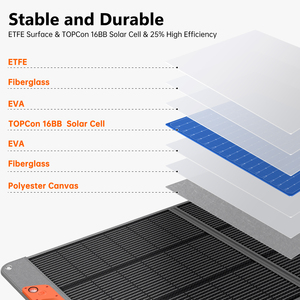 <span class=keywords><strong>Panneau</strong></span> <span class=keywords><strong>solaire</strong></span> portable 200W monocristallin, chargeur <span class=keywords><strong>solaire</strong></span> pliable, adapté au camping, aux voyages, aux camping-cars, au stockage d'énergie mobile - Product Image 4