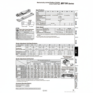 SMC นิวเมติกส์กระบอกไม่มีก้าน MY1H32-100Z หมวดหมู่ผลิตภัณฑ์ที่มีกลไกร่วมกัน - Product Image 1