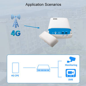 Уличный водонепроницаемый Wi-Fi роутер CPE 4G, направленная антенна с высоким коэффициентом усиления, сильный сигнал промышленного класса с SIM-картой - Product Image 4