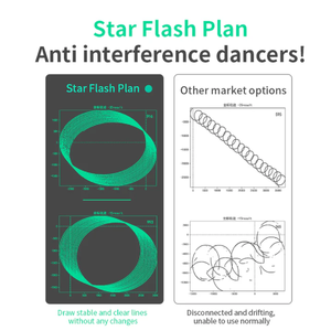 <span class=keywords><strong>2025</strong></span> Hot Bán Ajazz aj179 NL P thuận tay phải Chuột Sao đèn <span class=keywords><strong>flash</strong></span> chip Chuột chơi game - Product Image 5