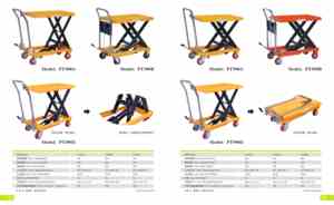 Penjualan laris pengangkat Manual meja angkat <span class=keywords><strong>150kg</strong></span> - Product Image 6