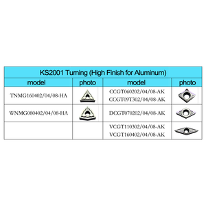 Fraises de <span class=keywords><strong>tournage</strong></span> en carbure de qualité KS2001 durables, pièces de rechange, matériau H01 pour le traitement des moyeux de roues automobiles - Product Image 4