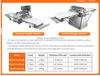 Nouvelle Machine à Étaler la Pâte Électrique Falcon 2026, Vente Directe Usine, État Neuf, Acier Inoxydable, Haute Capacité de Production, 220V, Garantie 1 An