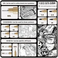 Meilleures ventes, ensemble de 12 stylos marqueurs professionnels pour le dessin d'anime, stylo à trait fin noir, stylo à trait pour artiste