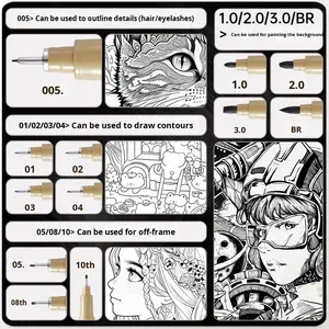 Juego de 12 Rotuladores de Línea Fina Negros para Dibujo Artístico, Regalo Profesional para Dibujar Anime, Gran Venta - Product Image 2