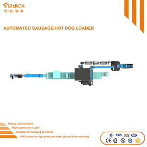 Cargador Automático de Salchichas UPAK para Línea de Producción de Empaquetado de Hot Dogs de Alta Velocidad, Capacidad de 20-45 <span class=keywords><strong>BPM</strong></span>, 380V/220V - Product Image 4