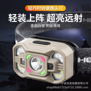 Rechargeable Headlamp 500mAh <b>LED</b> White <b>Light</b> Outdoor Fishing Night Use - Product Image 2