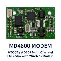 Modem radio de données sans fil industriel, émetteur-récepteur FM multicanal, communication série WD889 WD250