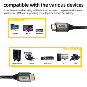Tốc Độ Cao 18Gbps 2.0 3D Cho Cáp HDMI 1M 20M PVC Linh Hoạt Ethernet Màn Hình Tương Thích Cáp 1.8M 3M 5M 10M 15M Độ dài - Product Image 4