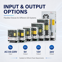 Alimentation électrique Mean Well LRS non étanche 12V 24V 48V, driver LED pour projets d'éclairage en gros, exportation d'usine