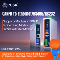 Convertidor de Protocolo PUSR CANFD (CANFD Ethernet/RS485/RS232) Modbus RTU/TCP, Conversión de Protocolo de 5 Modos, Construcción Metálica