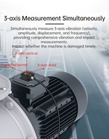 WitMotion WTVB01-485 IPX8 transduser Sensor getaran tahan air, transduser Sensor getaran Modbus RTU 3 sumbu (XYZ) perpindahan getaran + kecepatan + amplitudo