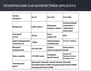 Overseasdesign SS-38 Luz LED de Suelo de Aleación de Aluminio 100 Lm/W DC24V CRI90 Precio al por Mayor Luz para Caminos y Entradas Personalizada Bajo MOQ - Product Image 2