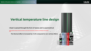 Ventana plana interna doble Serie 100 moderna, aislamiento acústico, ventanas abatibles de seguridad a prueba de viento e impermeables - Product Image 5