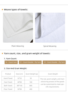 <span class=keywords><strong>Set</strong></span> Regalo di Asciugamani Viso in Velluto 100% Cotone, Assorbimento Rapido, Delicato sulla Pelle, per Centri SPA e <span class=keywords><strong>Bagno</strong></span>, con Logo Jacquard - Product Image 2