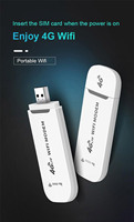 Módem USB 4G LTE Explosive Models U96 de 150 Mbps, Inalámbrico para Laptop, con Tarjeta SIM, Acceso a Internet de Larga Distancia, en Stock