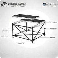Plataforma de Escenario Portátil de Aleación de Aluminio Layher, Altura Ajustable, Carga Pesada, Plegable, Montaje Rápido, Cubierta Modular Antideslizante