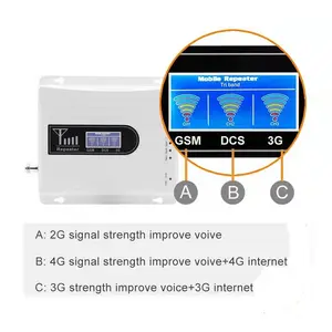 Best Price Wifi Extender 900 1800 2100Mhz 4G Mobile Signal Amplifier Lte 2g 3g 4g Network Cell Phone Booster