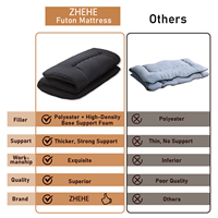 Traditionelle Tatami Futon Matratze Sommer Faltbare japanische Boden Schlaf Gast Futon Matratze Japanisch für Wohnzimmer Schlafen