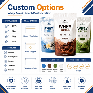 Kemasan Pouch Stand Up Custom Print dengan Lubang Gantung, Dapat Ditutup Kembali, untuk Whey Protein, Minuman Nutrisi Olahraga, dan Bubuk Pemulihan - Product Image 3