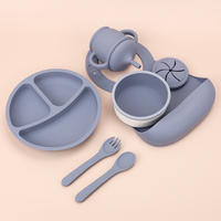 7 pièces ensemble de vaisselle en Silicone écologique de qualité alimentaire enfants à manger cuillère fourchette Snack tasse bavoir ventouse plaque bol