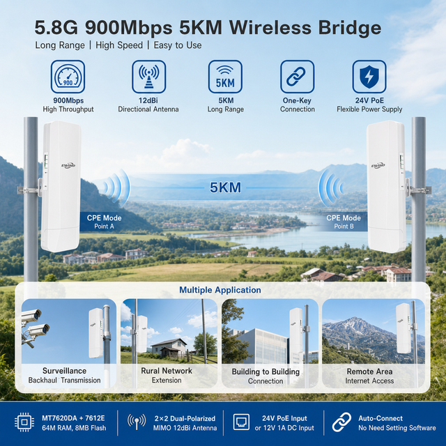 5KM Ultra Long Range 14dBi Directional Antenna IP65 Industrial PoE CPE Campus Monitoring 5.8GHz 900Mbps Outdoor Wireless Bridge