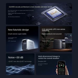 ECOFLOW DELTA3Plus + pannelli 160wSolar stazione di ricarica portatile up generatore solare LiFePO4 MPPT Controller spine torcia - Product Image 6