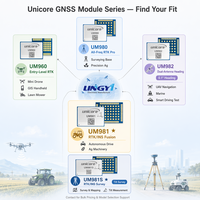 Módulo GNSS RTK Serie UM980/UM981/UM981S/UM982 1408CH Multibanda de Constelación Completa BDS GPS GLONASS Galileo QZSS 0.8cm