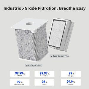 Purificateur d'air de bureau XT150 avec filtre HEPA et <span class=keywords><strong>tuyauterie</strong></span> personnalisable, absorbe la fumée et les odeurs - Remise Expo de Mars - Product Image 4