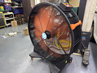 Ventilateur de sport portable en plastique au meilleur prix avec homologation CE et moteur sans entretien