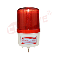 DC Rotierendes LED-Warnblinklicht 1101 mit Magnetfuß, Hohe Helligkeit, Wasserdicht IP65, Notfall-Verkehrswarnleuchte für LKW