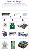 Printer Sublimasi Pewarna Berkualitas Tinggi Grosir 3.2m Format Besar Printer Inkjet Otomatis untuk Bantal/Sprei/Penutup Kasur Heat Press