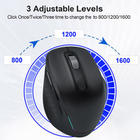 Draadloze muis voor meerdere apparaten Ergonomische, stille klikfunctie Oplaadbare muis voor computer, desktop-pc, laptop en tablet