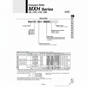 SMC Pneumatics Compact Slide, piezas neumáticas de alto rendimiento, piezas neumáticas - Product Image 1