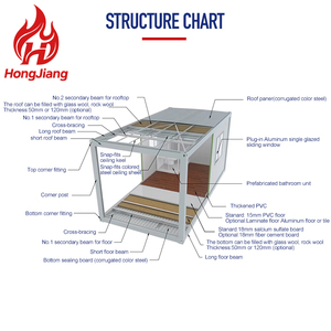 Casa 20ft 40ft văn phòng <span class=keywords><strong>container</strong></span> prefab nhà xây dựng trang web Thổ Nhĩ Kỳ prefab nhà <span class=keywords><strong>CONTAINER</strong></span> văn phòng lưu trữ nhà hai Câu Chuyện Nhà - Product Image 2