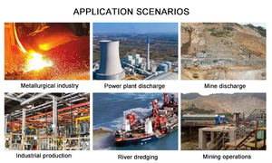 Heavy Duty Horizontal Slurry <b>Pump</b> Wear Resistant Cast Iron River Sand Suction <b>Pump</b> for Industrial <b>Sludge</b> and Coal Washing - Product Image 6