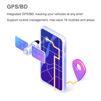 Caméra embarquée Richmor 2CH Free Platform Dash Cam Dvr Movil 4G GPS MDVR à double objectif