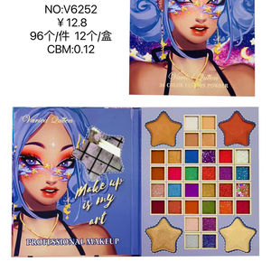 Vendedor เครื่องสำอางราชินีหลากสี,อายแชโดว์สาวสวยมีสีเยอะ36สี - Product Image 1