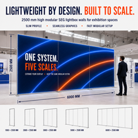 Boîte à lumière LED portable SEG PVC personnalisée avec impression, support d'affichage publicitaire rétroéclairé sans cadre pour stand de salon professionnel