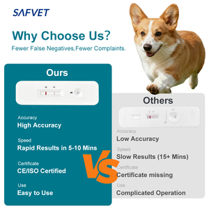 Prueba Rápida de CPV, Prueba Rápida de Parvovirus <span class=keywords><strong>Canino</strong></span> Ag, Pruebas Rápidas Veterinarias, Parvo Serum para Perros Ag - Product Image 3