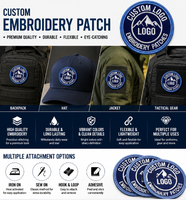 Écussons brodés personnalisés, appliques thermocollantes écologiques, tissu sergé OEM, faible MOQ, écussons brodés pour vêtements, chapeaux, sacs