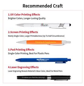 Custom Logo Printed 1.0Mm Writing Width Click <b>Pen</b> Promotional Plastic Branded Novelty Ball Point <b>Pens</b> - Product Image 3