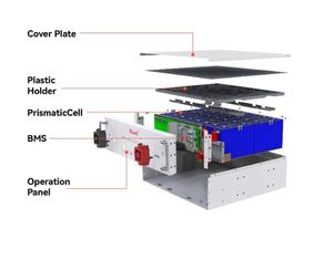 Batería de Almacenamiento Apilable Sunplus Optimum de 5.12 kWh para Sistema Solar Doméstico con 10 Años de Garantía - Product Image 6