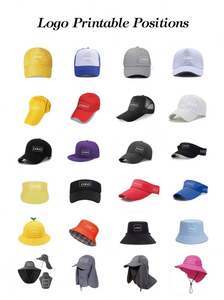 Gorra de Béisbol de Secado Rápido, 100% Poliéster, 6 Paneles, Unisex, Estilo Deportivo, Diseño Perforado, Suave, Transpirable, Protección Solar para Primavera - Product Image 5