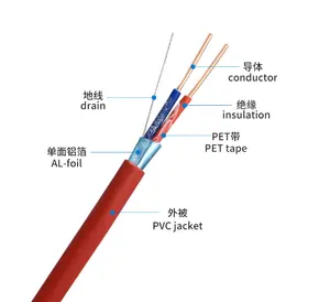 GHT Copper 2c 1.5mm unshielded Fplp Fire Resistant shielded Fire Alarm Cable