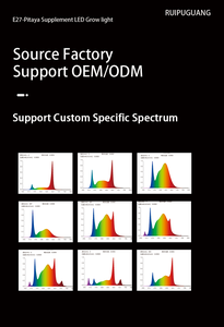 Hot bán Nhôm Cơ thể E27 15 Wát rồng trái cây off-mùa hoa ngoài trời nhà kính không thấm nước có thể kết nối LED phát triển ánh sáng bóng đèn - Product Image 6